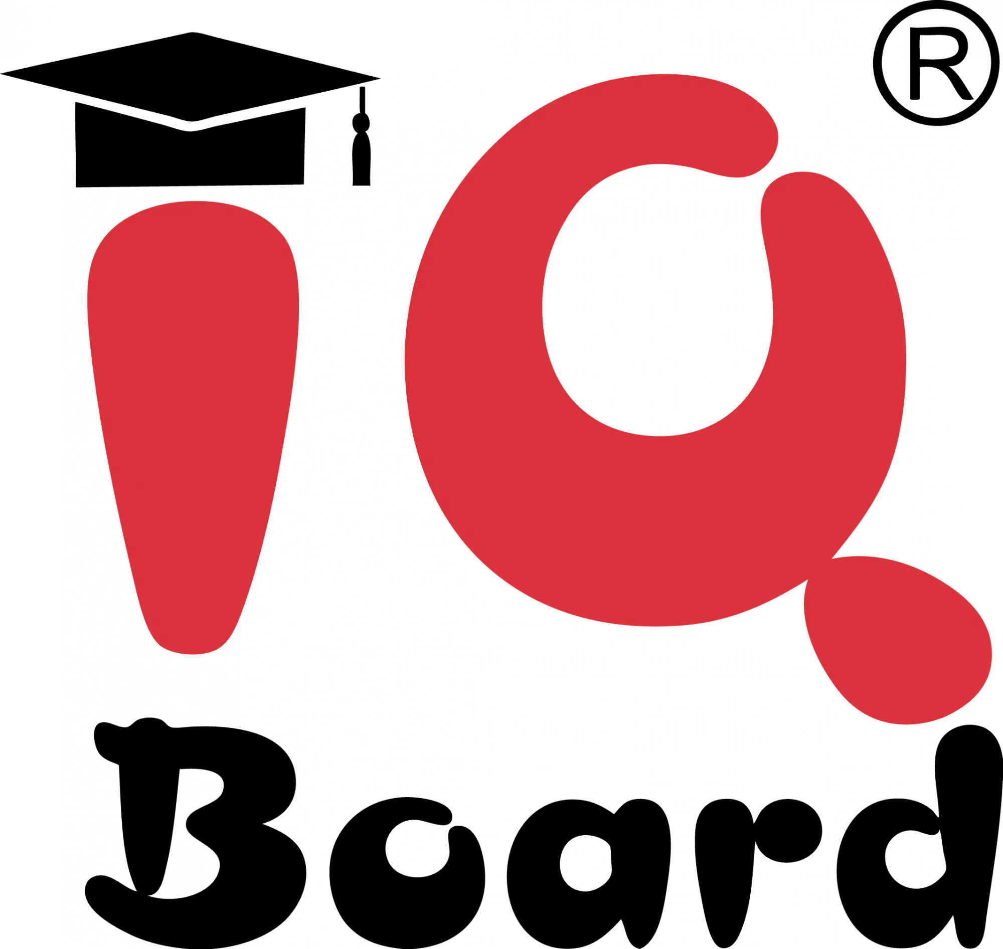 IQBoard IQBoard